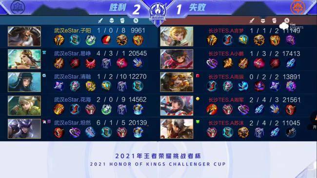 保持高水准 保持高水准