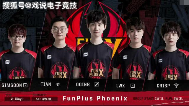 在足球世界 在足球世界