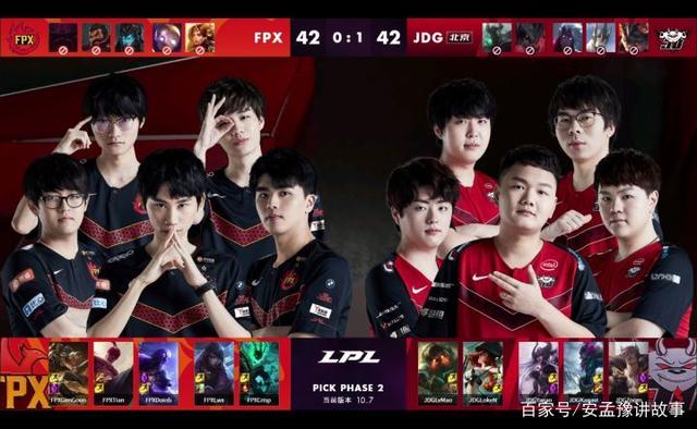 更多名单与 更多名单与