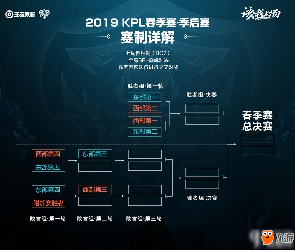 更密集的林 更密集的林