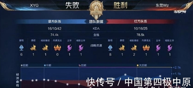 连续角球 连续角球